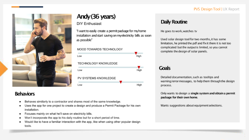 User persona profile